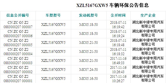 重汽豪沃12方吸污车环保公告图片