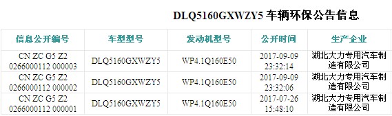 江淮格尔发12方吸污车环保公告图片