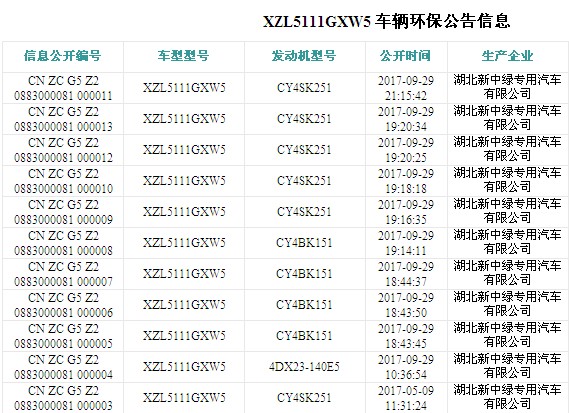 东风福瑞卡8方吸污车环保公告图片