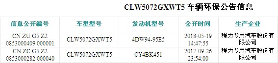 风福瑞卡5方吸污车环保公告图片