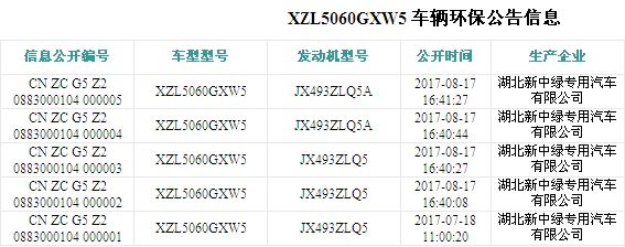 江铃5方吸污车环保公告图片