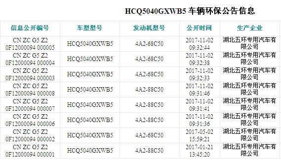 福田小卡之星2方吸污车环保公告图片