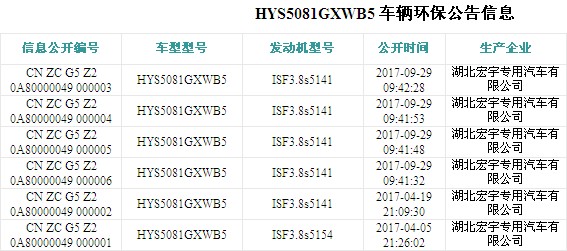 福田欧马可5方吸污车环保公告图片