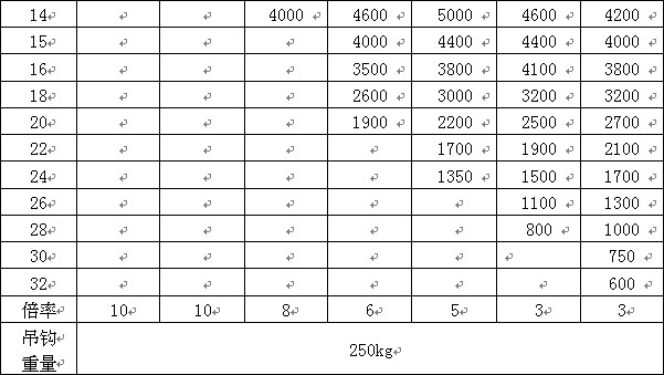 칤25QY25K5Aܱͣ