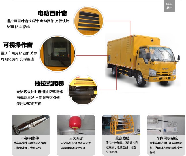 庆铃五十铃50-100KW应急电源车整车零部件功能介绍