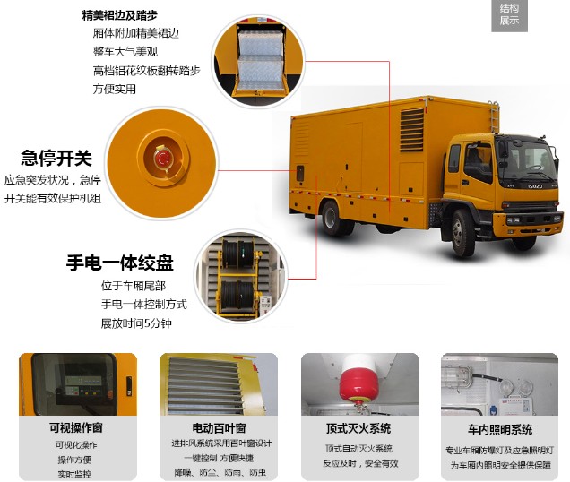 庆铃五十铃100-400KW电源车整车零部件功能介绍