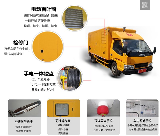 江铃50-100KW蓝牌应急电源车整车零部件功能介绍