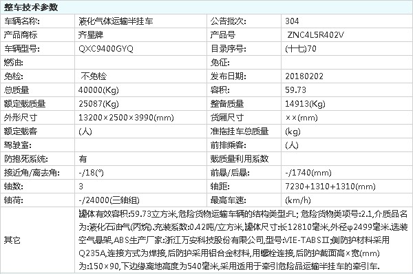 QXC9400GYQҺҳ