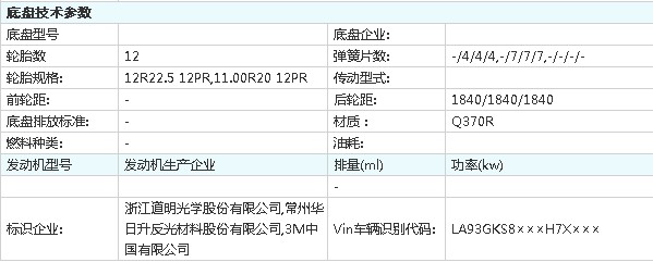 QXC9400GYQҺҳ