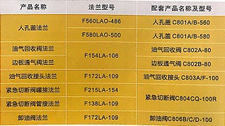 浙江嘉隆法兰规格型号 浙江嘉隆法兰规格型号