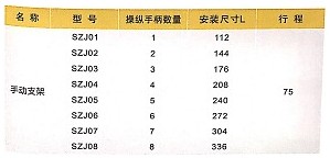 浙江嘉隆手动支架主要尺寸参数 浙江嘉隆手动支架主要尺寸参数