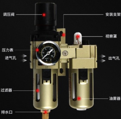 百灵二联三联件油水分离器 百灵二联三联件油水分离器