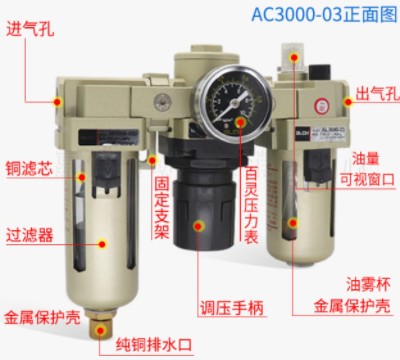百灵二联三联件油水分离器 百灵二联三联件油水分离器
