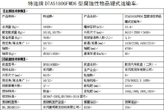 国六东风天锦腐蚀性物品罐式运输车整车技术参数 国六东风天锦腐蚀性物品罐式运输车整车技术参数