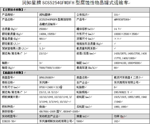 润知星牌SCS5254GFWDFH型东风天锦小三轴腐蚀性物品罐式运输车 润知星牌SCS5254GFWDFH型东风天锦小三轴腐蚀性物品罐式运输车