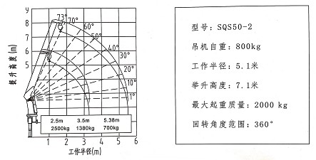 22ֱ泵