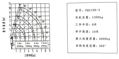 43ֱ泵