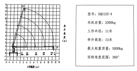 54ֱ泵