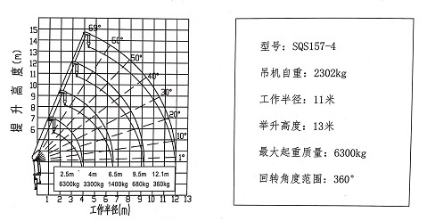 6.34ֱ泵