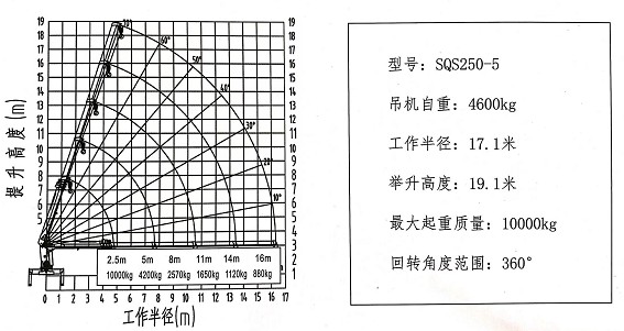 105ֱ泵