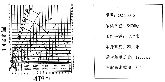 125ֱ泵