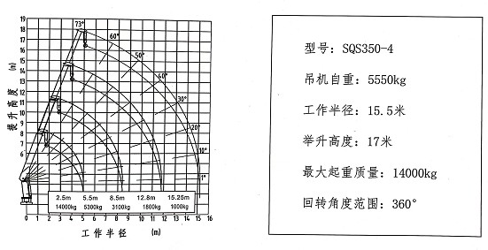 144ֱ泵