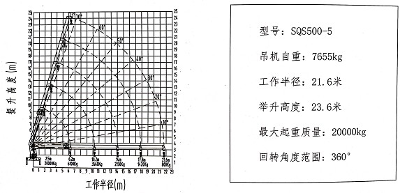 205ֱ泵