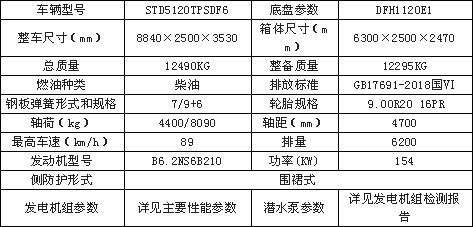 1800方大流量排水抢险车整车基本参数