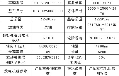 国六1600方东风天锦大流量抢险排水车基本参数