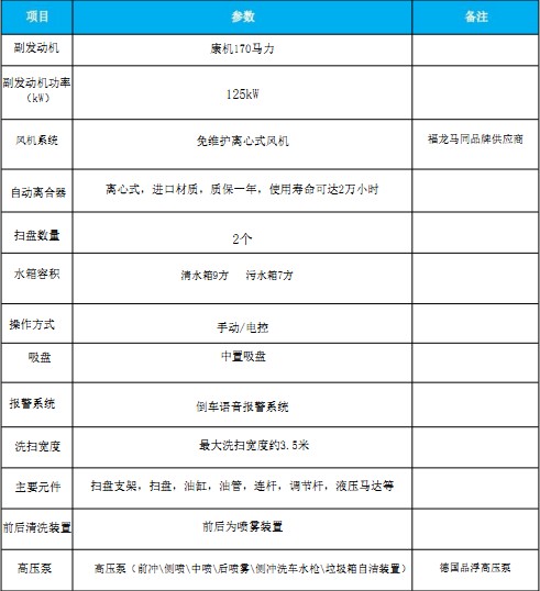国六解放J6洗扫车 国六解放J6洗扫车