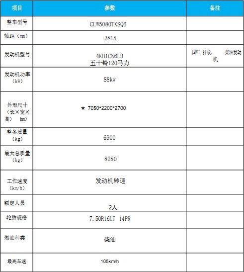 国六庆铃五十铃KV100洗扫车 国六庆铃五十铃KV100洗扫车
