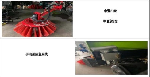 主要零部件功能说明 主要零部件功能说明