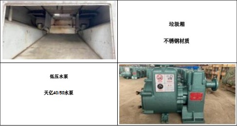 主要零部件功能说明 主要零部件功能说明