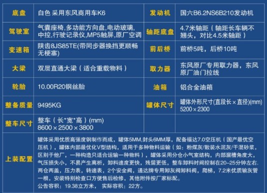 国六东风20方粉粒物料运输车 国六东风20方粉粒物料运输车