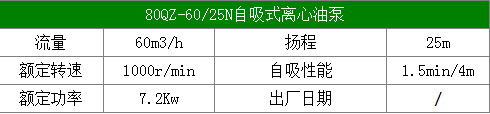 80QZR-60/25N/Sʽͱ