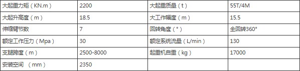 江威SQ2200ZB7智能折臂式起重机参数