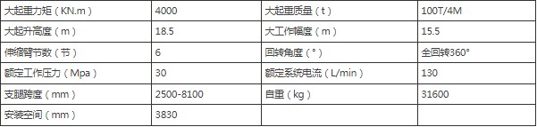 江威SQ4000ZB6智能折臂式起重机参数