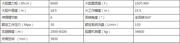江威SQ6000ZB6智能折臂式起重机参数