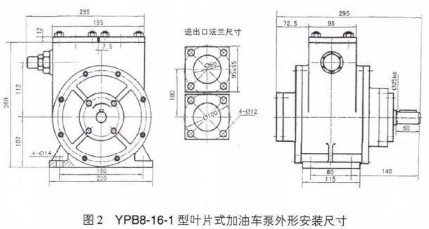 ͼ 2 YPB8-16-1 ҶƬʽͳΰװߴ