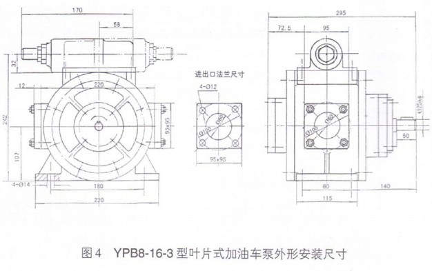 ͼ 4 YPB8-16-3 ҶƬʽͳΰװߴ