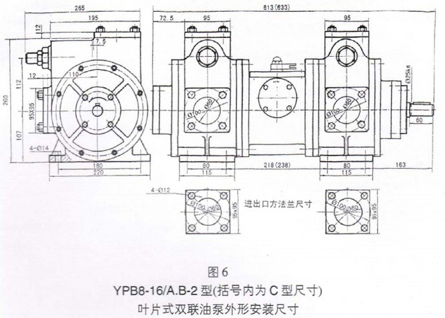ͼ6 YPB8-16/A.B-2(ΪC ͳߴ)ҶƬʽ˫ͱΰװߴ
