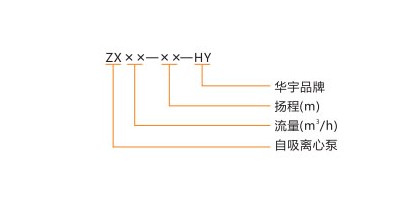 华宇ZX40-70-HY自吸离心泵型号说明