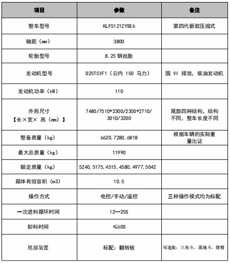 10.5绪T1ѹ