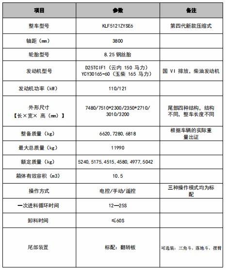 10.5绪T3ѹ