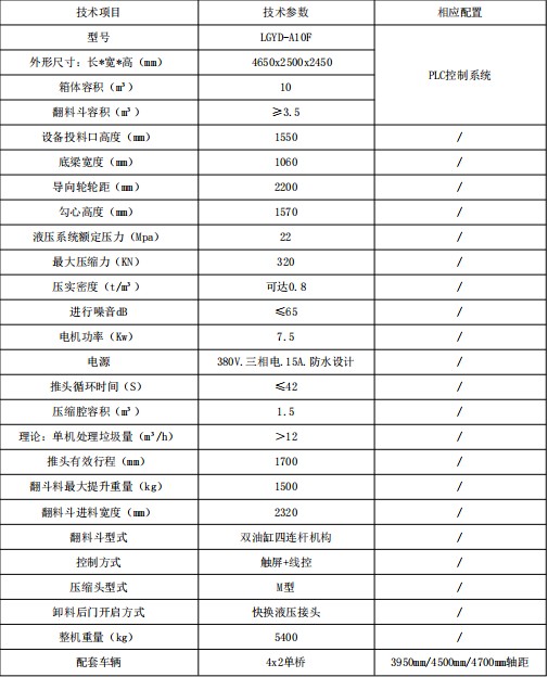 10方移动式压缩垃圾箱主要技术参数