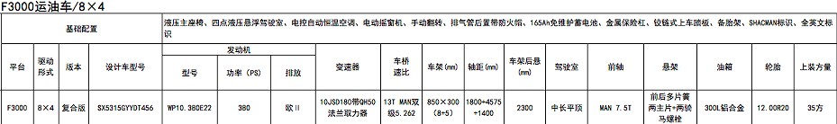 陕汽德龙30方油罐车底盘配置表