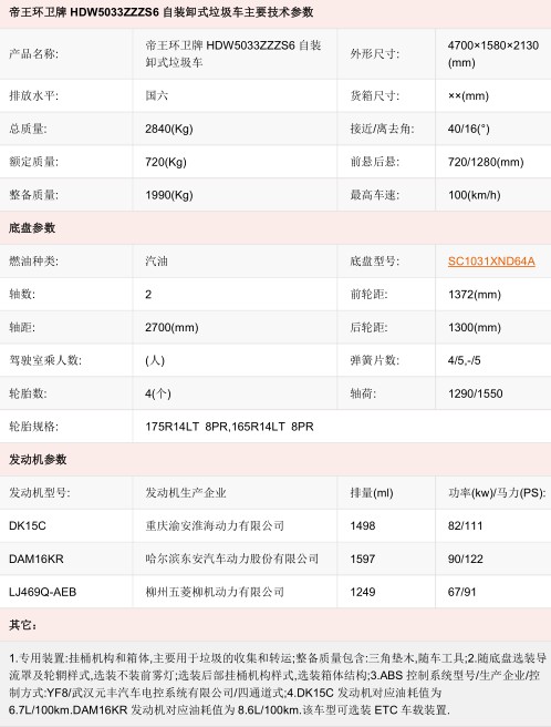 长安后单轮自装卸式垃圾车_帝王环卫牌HDW5033ZZZS6型自装卸式垃圾车