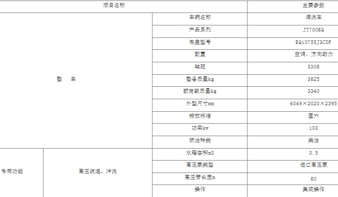 翭ظѹϴ_3.5ѹϴ_JT700EQϵϴ