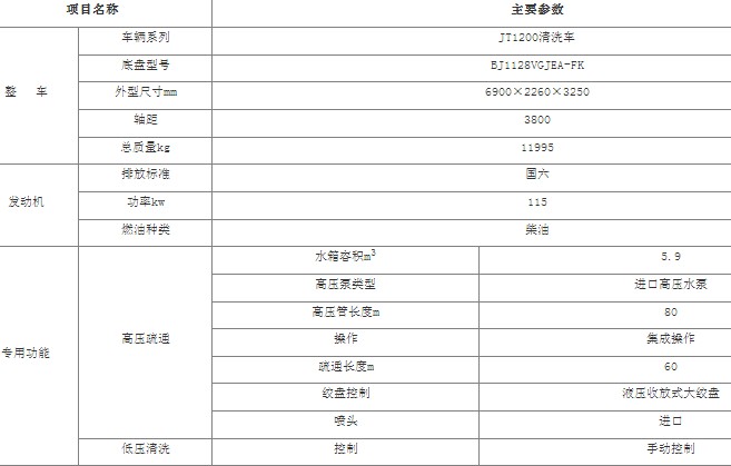 ŷɸѹϴ_5.9ѹϴ_JT1200ϵϴ