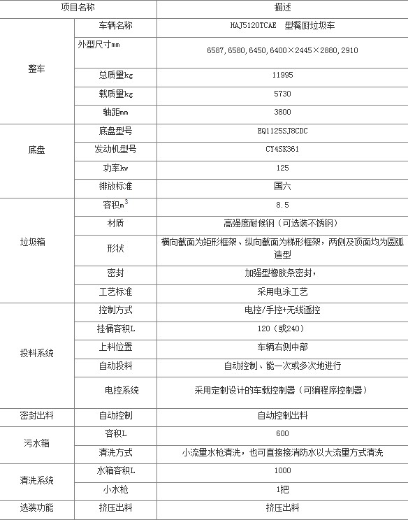 KT1202ϵвͳ